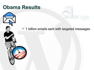 Obama Results 1 billion emails sent with targeted messages 