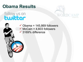 Obama Results Obama = 145,869 followers McCain = 4,603 followers 3169% difference  