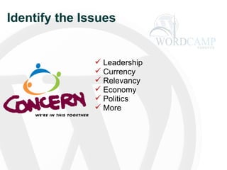 Identify the Issues Leadership Currency Relevancy Economy Politics More 