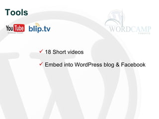 Tools 18 Short videos Embed into WordPress blog & Facebook 