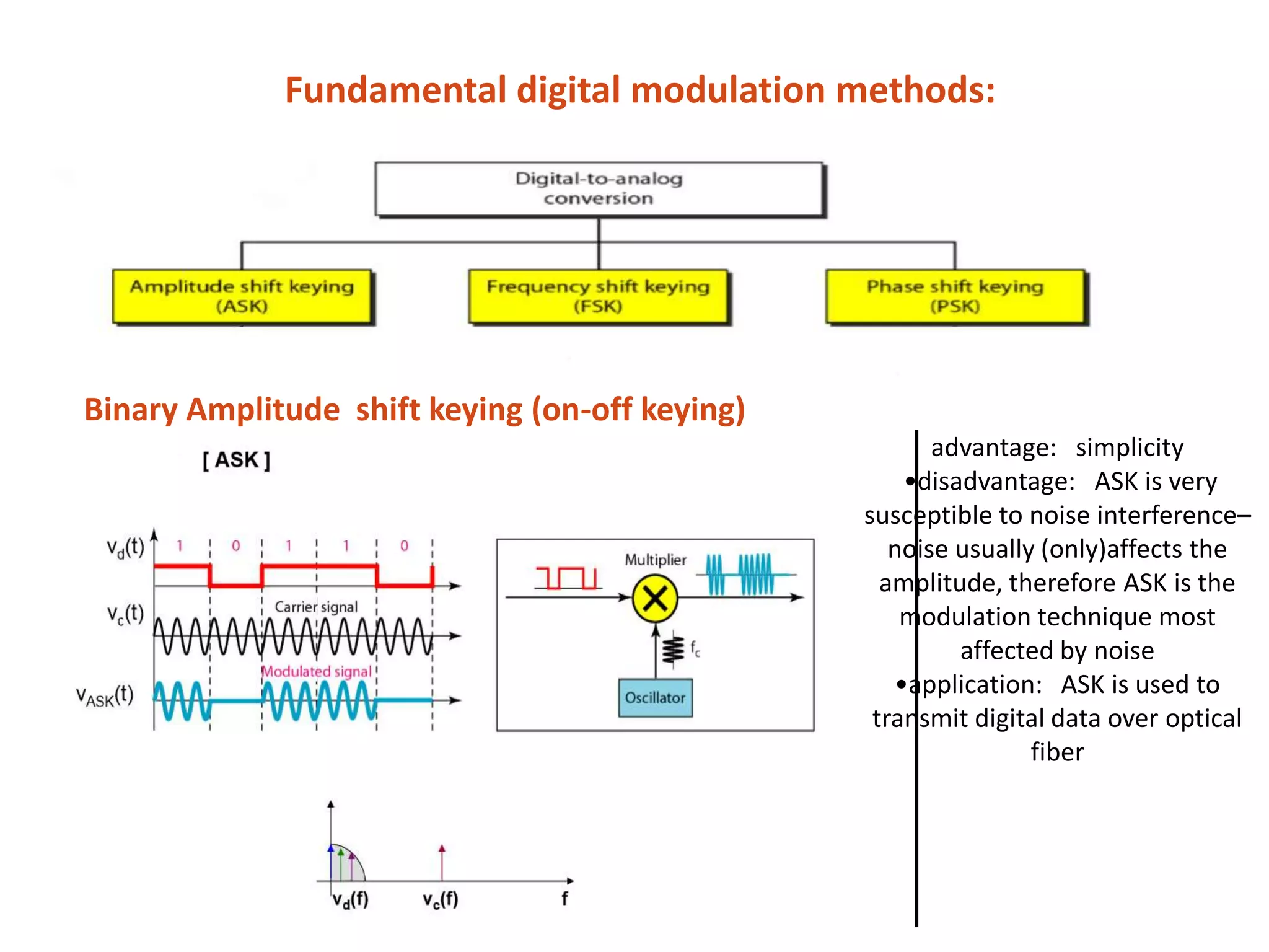 Fundamental digital modulation methods:
Binary Amplitude shift keying (on-off keying)
advantage: simplicity
•disadvantage: ASK is very
susceptible to noise interference–
noise usually (only)affects the
amplitude, therefore ASK is the
modulation technique most
affected by noise
•application: ASK is used to
transmit digital data over optical
fiber
 