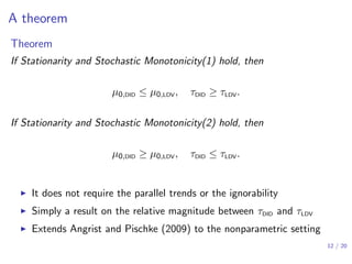 A theorem
Theorem
If Stationarity and Stochastic Monotonicity(1) hold, then
µ0,DID ≤ µ0,LDV, τDID ≥ τLDV.
If Stationarity and Stochastic Monotonicity(2) hold, then
µ0,DID ≥ µ0,LDV, τDID ≤ τLDV.
▶ It does not require the parallel trends or the ignorability
▶ Simply a result on the relative magnitude between τDID and τLDV
▶ Extends Angrist and Pischke (2009) to the nonparametric setting
12 / 20
 