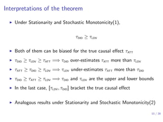 Interpretations of the theorem
▶ Under Stationarity and Stochastic Monotonicity(1),
τDID ≥ τLDV
▶ Both of them can be biased for the true causal eﬀect τATT
▶ τDID ≥ τLDV ≥ τATT =⇒ τDID over-estimates τATT more than τLDV
▶ τATT ≥ τDID ≥ τLDV =⇒ τLDV under-estimates τATT more than τDID
▶ τDID ≥ τATT ≥ τLDV =⇒ τDID and τLDV are the upper and lower bounds
▶ In the last case, [τLDV, τDID] bracket the true causal eﬀect
▶ Analogous results under Stationarity and Stochastic Monotonicity(2)
13 / 20
 