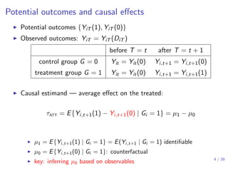 Potential outcomes and causal eﬀects
▶ Potential outcomes {YiT (1), YiT (0)}
▶ Observed outcomes: YiT = YiT (DiT )
before T = t after T = t + 1
control group G = 0 Yit = Yit(0) Yi,t+1 = Yi,t+1(0)
treatment group G = 1 Yit = Yit(0) Yi,t+1 = Yi,t+1(1)
▶ Causal estimand — average eﬀect on the treated:
τATT = E{Yi,t+1(1) − Yi,t+1(0) | Gi = 1} = µ1 − µ0
▶ µ1 = E{Yi,t+1(1) | Gi = 1} = E(Yi,t+1 | Gi = 1) identiﬁable
▶ µ0 = E{Yi,t+1(0) | Gi = 1}: counterfactual
▶ key: inferring µ0 based on observables 4 / 20
 