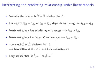 Interpreting the bracketing relationship under linear models
▶ Consider the case with ˆβ or ˆβ′ smaller than 1
▶ The sign of ˆτDID − ˆτLDV or ˆτDID − ˆτ′
LDV depends on the sign of ¯Y1,t − ¯Y0,t
▶ Treatment group has smaller Yt on average =⇒ ˆτDID > ˆτLDV
▶ Treatment group has larger Yt on average =⇒ ˆτDID < ˆτLDV
▶ How much ˆβ or ˆβ′ deviates from 1
=⇒ how diﬀerent the DID and LDV estimates are
▶ They are identical if ˆβ = 1 or ˆβ′ = 1
9 / 20
 