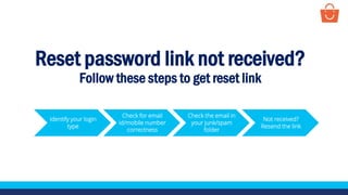 Reset password link not received?
Follow these steps to get reset link
Identify your login
type
Check for email
id/mobile number
correctness
Check the email in
your junk/spam
folder
Not received?
Resend the link
 