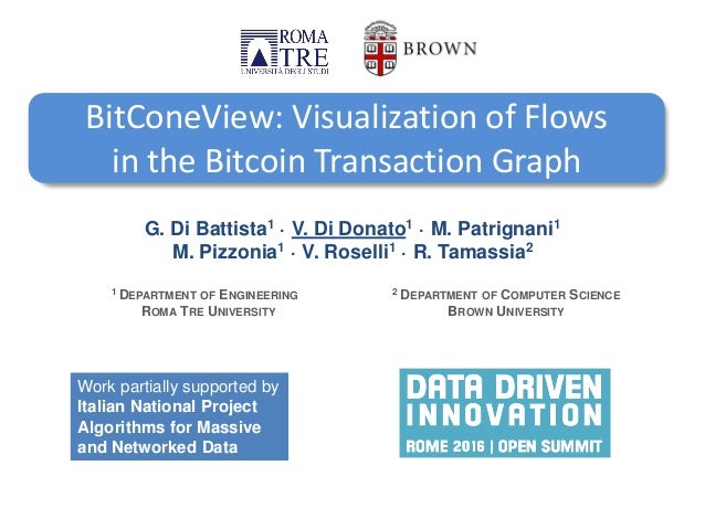 bitcoin rpc documentation