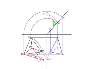1
2
3
(1)
(2)
(3)
(V)
(h)
(m) m
m'
1'
2'
3'
h
V'
n_n'
 