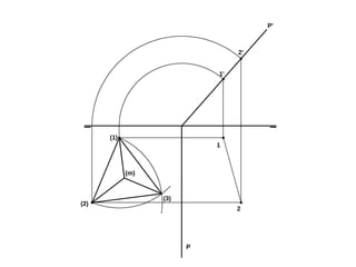 P'
P
1
2
1'
2'
(1)
(2)
(3)
(m)
 