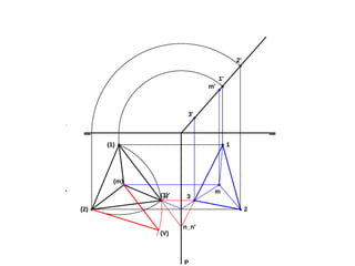 1
2
(1)
(2)
(3) 3
P
(m)
m
n_n'
m'
1'
2'
3'
(V)
 