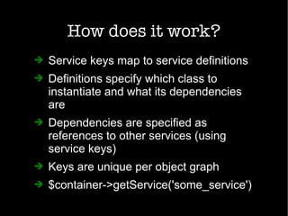 How does it work?
➔ Service keys map to service definitions
➔ Definitions specify which class to
instantiate and what its dependencies
are
➔ Dependencies are specified as
references to other services (using
service keys)
➔ Keys are unique per object graph
➔ $container->getService('some_service')
 
