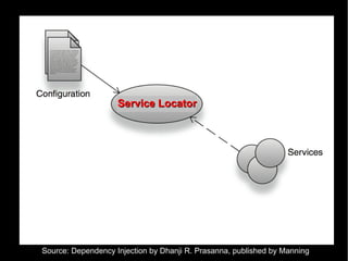 Source: Dependency Injection by Dhanji R. Prasanna, published by Manning
Service Locator
Service Locator
 