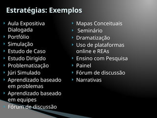 Estratégias: Exemplos
 Aula Expositiva
Dialogada
 Portfólio
 Simulação
 Estudo de Caso
 Estudo Dirigido
 Problematização
 Júri Simulado
 Aprendizado baseado
em problemas
 Aprendizado baseado
em equipes
 Fórum de discussão
 Mapas Conceituais
 Seminário
 Dramatização
 Uso de plataformas
online e REAs
 Ensino com Pesquisa
 Painel
 Fórum de discussão
 Narrativas
 