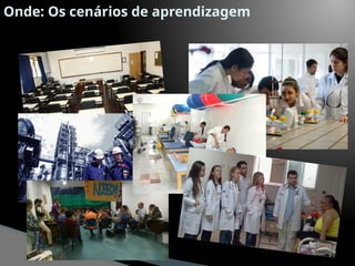 Onde: Os cenários de aprendizagem
 