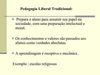Pedagogia Liberal Tradicional: Prepara o aluno para assumir seu papel na sociedade, com uma preparação intelectual e moral. Os conhecimentos e valores são passados aos alunos como verdades absolutas. A aprendizagem é receptiva e mecânica .  Exemplo : escolas religiosas  