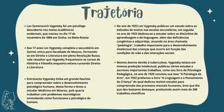 Trajetória
Lev Semenovich Vygotsky foi um psicólogo
descoberto nos meios acadêmicos
ocidentais, que nasceu no dia 17 de
novembro de 1896 em Orsha, na Bielo-Rússia
Aos 17 anos Lev Vygotsky completa o secundário em
Gomel, entra para faculdade de Moscou, formando-
se em Direito e Literatura em plena Revolução Russa,
vale ressaltar que Vygotsky frequentava os cursos de
História e Filosofia enquanto estava cursando Direito
e Literatura
Entretanto Vygotsky tinha um grande fascínio
para compreender sobre o desenvolvimento
psicológico humano, dessa forma o levou a
estudar Medicina em Moscou, pois queria
trabalhar com problemas neurológicos
entendendo como funcionava o psicológico do
homem.
No ano de 1922 Lev Vygotsky publicou um estudo sobre os
métodos de ensino nas escolas secundárias, em seguida
no ano de 1923 dedicou-se a estudar sobre os distúrbios de
aprendizagem e de linguagem, além das deficiências
congênitas e adquiridas, atuando na área chamada
“pedologia”, trabalho importante para o desenvolvimento
intelectual das crianças que ocorre em função das
condições de vida e das interações sociais
Mesmo doente devido à tuberculose, Vygotsky estava em
intensa produção intelectual, publicou vários estudos e
escreveu importantes trabalhos, como seu livro de Psicologia
Pedagógica, no ano de 1929 concluiu sua tese “A Psicologia da
Arte”, em 1932 prefaciou o livro “A Linguagem e o Pensamento
da Criança” do qual dedicou muitos estudos para
compreensão dos processos mentais humanos, área que lhe
que deu bastante destaque, produzindo assim mais de 200
trabalhos científicos
 