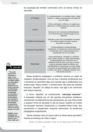Didática


                    da população,são também conhecidas como as teorias críticas da
                    educação.


                                                  É o problematizador, é o mediador entre o saber
                            O Professor           popular e o saber universal para a formação de
                                                                  um novo saber.

                                                   Crítico, participativo, reflexivo, um sujeito que
                                                  determina e é determinado pelo contexto sócio-
                                                                        histórico.
                              O Aluno
                                                   Apropria-se dos conteúdos problematizando-
                                                   os e intervindo para a transformação de sua
                                                                    realidade.

                                                   Definidos a partir das necessidades concretas
                      Os Objetivos Educacionais        do contexto histórico-social no qual se
                                                               encontram os sujeitos.

                                                       Contextualizados e problematizados
                      Conteúdos Programáticos     socialmente. O conteúdo da cultura dominante
                                                    é confrontado com a cultura popular para a
                                                         reconstrução de um novo saber.

                                                    Aulas participativas, centradas no confronto
                                                  entre o saber popular e o saber sistematizado.
                                                      Contextualização dos conteúdos com a
                                                   realidade social do aluno, para que o mesmo
                            Metodologia              possa se perceber sujeito da história, com
                                                  possibilidades de intervenção no social. Avalia
       Saiba Mais                                 o processo da aprendizagem para redirecionar
                                                  a prática, não sendo a avaliação utilizada como
10
  “Na visão                                                    instrumento de poder.
bancária da
educação, o
saber é uma
                       Nessa tendência pedagógica, o professor assume um papel de
doação dos que      mediador, problematizador, uma vez que o docente compreende que
se julgam sábios
aos que julgam      o educando só aprenderá algo novo quando age e problematiza sua
nada saber.
Doação que se
                    própria ação. Nesse sentido, o conhecimento não pode ser pensado
funda numa das      enquanto “depósito” na cabeça do aluno, mas algo a ser construído
manifestações
instrumentais       pelo próprio aprendiz.
da ideologia
da opressão- a         O termo “depósito” de conhecimento, “educação bancária”10
absolutização
da ignorância,      é expressão utilizada por um dos grandes educadores brasileiros,
que constitui o
que chamamos        reconhecido mundialmente por seu pensamento, por sua crítica a toda
de alienação        e qualquer forma de opressão no ato de educar, opositor ao modelo
da ignorância,
segundo a qual      de educação “bancária” (tradicional), é o brasileiro Paulo Freire. Seu
esta se encontra
sempre no outro”.   pensamento é categorizado enquanto pertencente às tendências
                    pedagógicas progressistas.
FREIRE, Paulo.
Pedagogia do          Vamos conhecer mais um pouco sobre as ideias desse pensador?
Oprimido. Rio de
Janeiro: Paz e      Acesse ao endereço do vídeo a seguir:
Terra, 2005. p.67
                          http://video.google.com.br/videosearch?hl=pt-


                                            28
 