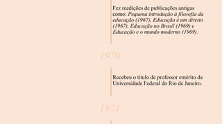 Fez reedições de publicações antigas
como: Pequena introdução à filosofia da
educação (1967), Educação é um direito
(1967), Educação no Brasil (1969) e
Educação e o mundo moderno (1969).
1970
Recebeu o título de professor emérito da
Universidade Federal do Rio de Janeiro.
1971
 