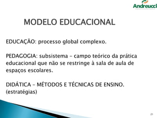 MODELO EDUCACIONAL
EDUCAÇÃO: processo global complexo.
PEDAGOGIA: subsistema – campo teórico da prática
educacional que não se restringe à sala de aula de
espaços escolares.
DIDÁTICA – MÉTODOS E TÉCNICAS DE ENSINO.
(estratégias)

21

 