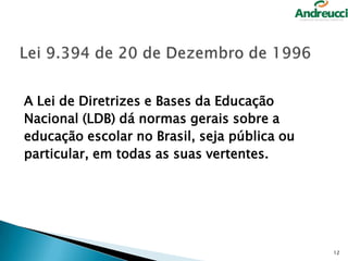 A Lei de Diretrizes e Bases da Educação
Nacional (LDB) dá normas gerais sobre a
educação escolar no Brasil, seja pública ou
particular, em todas as suas vertentes.

12

 