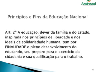Art. 2º A educação, dever da família e do Estado,
inspirada nos princípios de liberdade e nos
ideais de solidariedade humana, tem por
FINALIDADE o pleno desenvolvimento do
educando, seu preparo para o exercício da
cidadania e sua qualificação para o trabalho.

15

 
