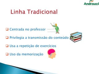  Centrada no professor
 Privilegia a transmissão do conteúdo
 Usa a repetição de exercícios
 Uso da memorização

11

 