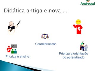 Didática antiga

Didática nova

Características

Prioriza o ensino

Prioriza a orientação
do aprendizado

13

 