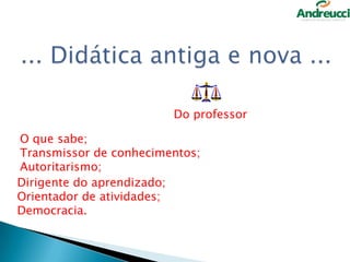 Do professor
O que sabe;
Transmissor de conhecimentos;
Autoritarismo;
Dirigente do aprendizado;
Orientador de atividades;
Democracia.

16

 