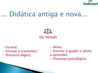 Do método
• Formal;
• Ensinar é transmitir;
• Processo lógico;

• Ativo;
• Ensinar é ajudar o aluno
a aprender;
• Processo psicológico.

18

 