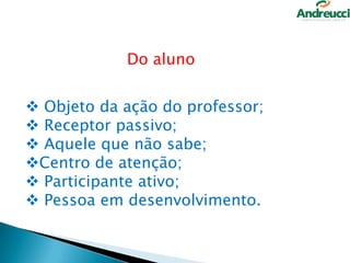 Do aluno

 Objeto da ação do professor;
 Receptor passivo;
 Aquele que não sabe;
Centro de atenção;
 Participante ativo;
 Pessoa em desenvolvimento.

19

 