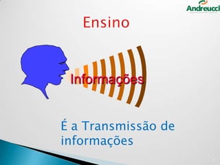 Informações
É a Transmissão de
informações
2

 