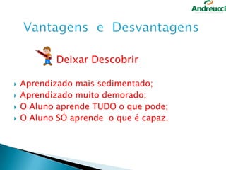 Deixar Descobrir





Aprendizado mais sedimentado;
Aprendizado muito demorado;
O Aluno aprende TUDO o que pode;
O Aluno SÓ aprende o que é capaz.

22

 