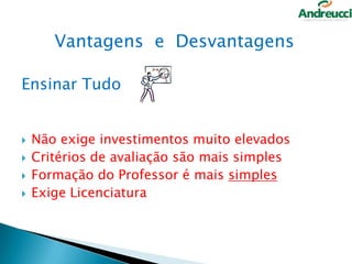 Vantagens e Desvantagens
Ensinar Tudo






Não exige investimentos muito elevados
Critérios de avaliação são mais simples
Formação do Professor é mais simples
Exige Licenciatura

23

 