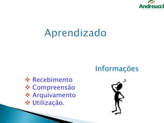 Informações





Recebimento
Compreensão
Arquivamento
Utilização.
3

 