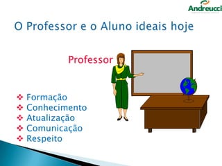 Professor







Formação
Conhecimento
Atualização
Comunicação
Respeito
5

 