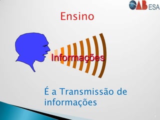 2
É a Transmissão de
informações
Informações
 