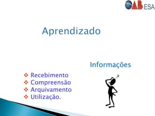 3
Informações
 Recebimento
 Compreensão
 Arquivamento
 Utilização.
 