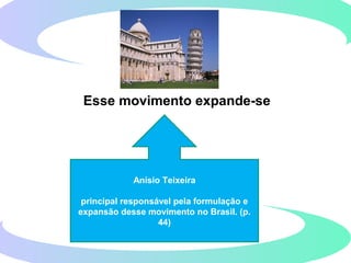 Esse movimento expande-se
Anísio Teixeira
principal responsável pela formulação e
expansão desse movimento no Brasil. (p.
44)
 