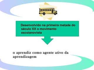 o aprendiz como agente ativo da
aprendizagem
Desenvolvido na primeira metade do
século XX o movimento
escolanovista
 