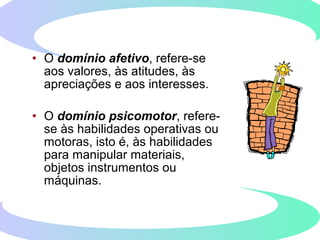 • O domínio afetivo, refere-se
aos valores, às atitudes, às
apreciações e aos interesses.
• O domínio psicomotor, refere-
se às habilidades operativas ou
motoras, isto é, às habilidades
para manipular materiais,
objetos instrumentos ou
máquinas.
 
