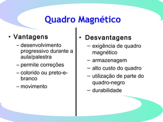 Quadro Magnético
• Vantagens
– desenvolvimento
progressivo durante a
aula/palestra
– permite correções
– colorido ou preto-e-
branco
– movimento
• Desvantagens
– exigência de quadro
magnético
– armazenagem
– alto custo do quadro
– utilização de parte do
quadro-negro
– durabilidade
 