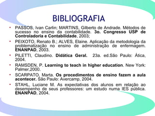 BIBLIOGRAFIA
• PASSOS, Ivan Carlin; MARTINS, Gilberto de Andrade. Métodos de
sucesso no ensino da contabilidade. 3o. Congresso USP de
Controladoria e Contabilidade, 2003;
• PEIXOTO, Renato B.; ALVES, Elaine. Aplicação da metodologia da
problematização no ensino de administração de enfermagem.
ENANPAD, 2003.
• PILETTI, Claudino. Didática Geral. 23a. ed.São Paulo: Ática,
2004.
• RAMSDEN, P. Learning to teach in higher education. New York:
Palmer,2000.
• SCARPATO, Marta. Os procedimentos de ensino fazem a aula
acontecer. São Paulo: Avercamp, 2004.
• STAHL, Luciane M. As expectativas dos alunos em relação ao
desempenho de seus professores: um estudo numa IES pública.
ENANPAD, 2004.
 