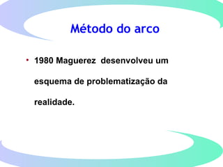 Método do arco
• 1980 Maguerez desenvolveu um
esquema de problematização da
realidade.
 