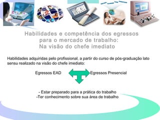 Habilidades e competência dos egressos
para o mercado de trabalho:
Na visão do chefe imediato
Habilidades adquiridas pelo profissional, a partir do curso de pós-graduação lato
sensu realizado na visão do chefe imediato:
Egressos EAD Egressos Presencial
- Estar preparado para a prática do trabalho
-Ter conhecimento sobre sua área de trabalho
 