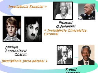 Inteligência Espacial 
 Inteligência Cinestésica
Corporal
Picasso/
O.Niemeyer
Mikhail
Baryshnikov/
Chaplin
Inteligência Intra-pessoal 
Freud/
 