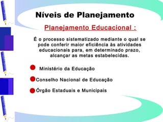 Níveis de Planejamento
É o processo sistematizado mediante o qual se
pode conferir maior eficiência às atividades
educacionais para, em determinado prazo,
alcançar as metas estabelecidas.
Planejamento Educacional :
Ministério da Educação
Conselho Nacional de Educação
Órgão Estaduais e Municipais
 