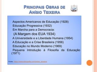 Aspectos Americanos de Educação (1928)
Educação Progressiva (1932)
Em Marcha para a Democracia:
(A Margem dos EUA 1934)
A Universidade e a Liberdade Humana (1954)
A Educação e a Crise Brasileira (1956)
Educação no Mundo Moderno (1969)
Pequena Introdução à Filosofia da Educação
(1971)
Fonte: https://www.ebiografia.com/anisio_teixeira/
 
