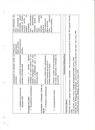 Didática e educação cristã