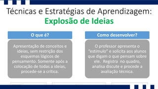 Apresentação de conceitos e
ideias, sem restrição dos
esquemas lógicos de
pensamento. Somente após a
colocação de todas a ideias,
procede-se a crítica.
Técnicas e Estratégias de Aprendizagem:
Explosão de Ideias
O que é?
O professor apresenta o
“estímulo” e solicita aos alunos
que digam o que pensam sobre
ele. Registra no quadro,
analisa discute e procede a
avaliação técnica.
Como desenvolver?
 