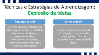 Permite ao aluno estabelecer
associações, produzir, sintetizar,
selecionar, combinar e
desenvolver ideias,
favorecendo a iniciativa,
desenvolvendo a expressão
oral e as conclusões.
Técnicas e Estratégias de Aprendizagem:
Explosão de Ideias
Para que serve?
Pela observação e análise da
participação, conteúdo das
afirmações, críticas e
conclusões após a explosão de
ideias.
Como avaliar?
 